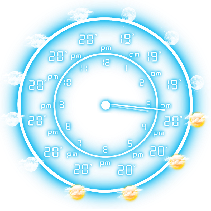 Weather Neon 4×4 circular analog clock surrounded by hourly temperatures and weather icons.