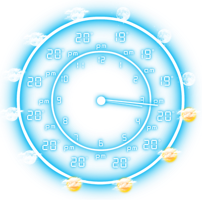 Weather Neon 4×4 circular analog clock surrounded by hourly temperatures and weather icons.